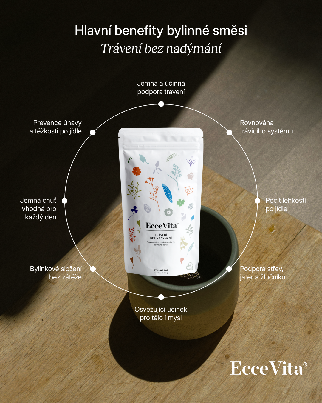 Bylinný čaj Trávení bez nadýmání