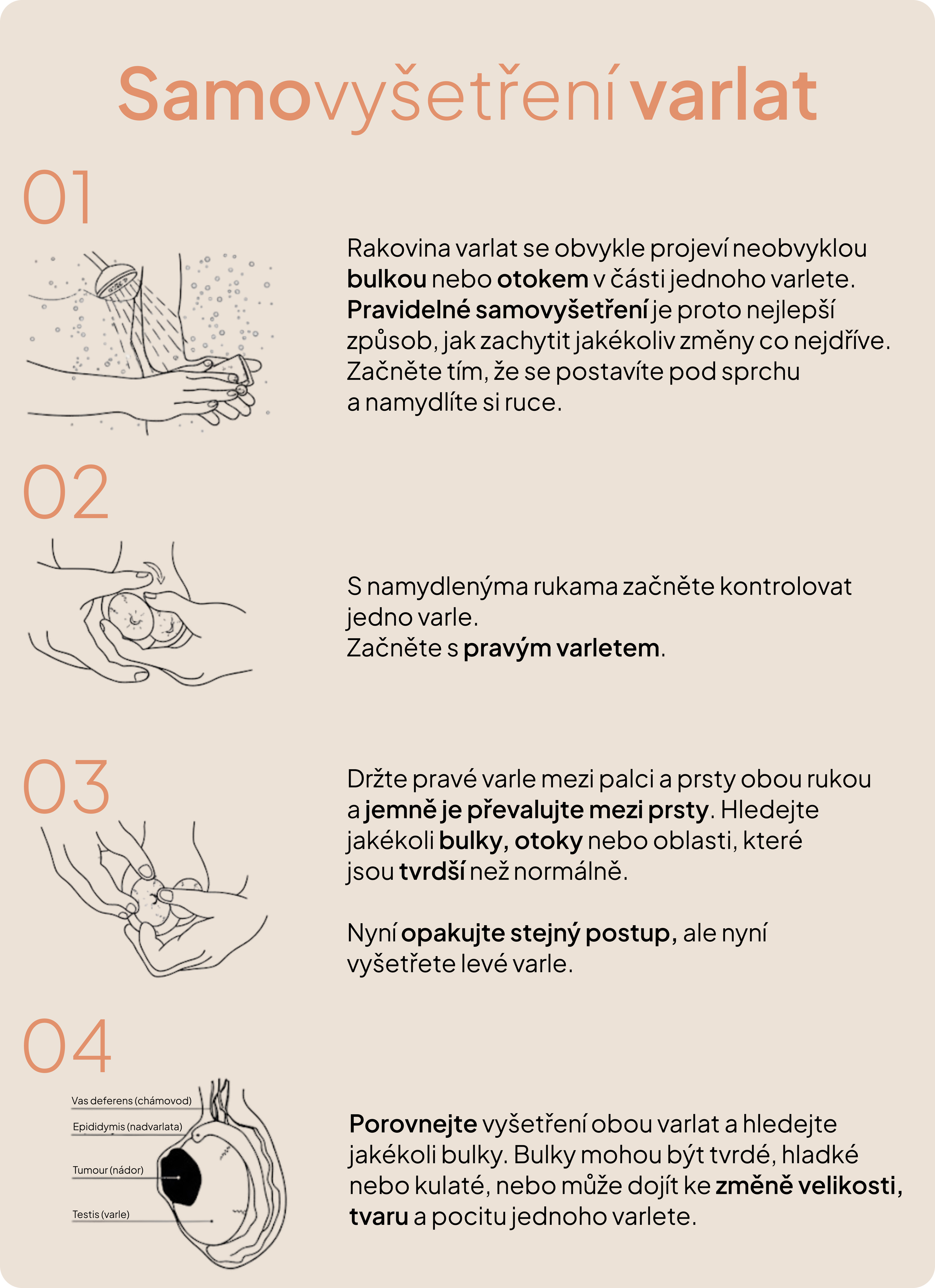 Movember: Jak provést samovyšetření varlat a podpořit muže ve svém životě