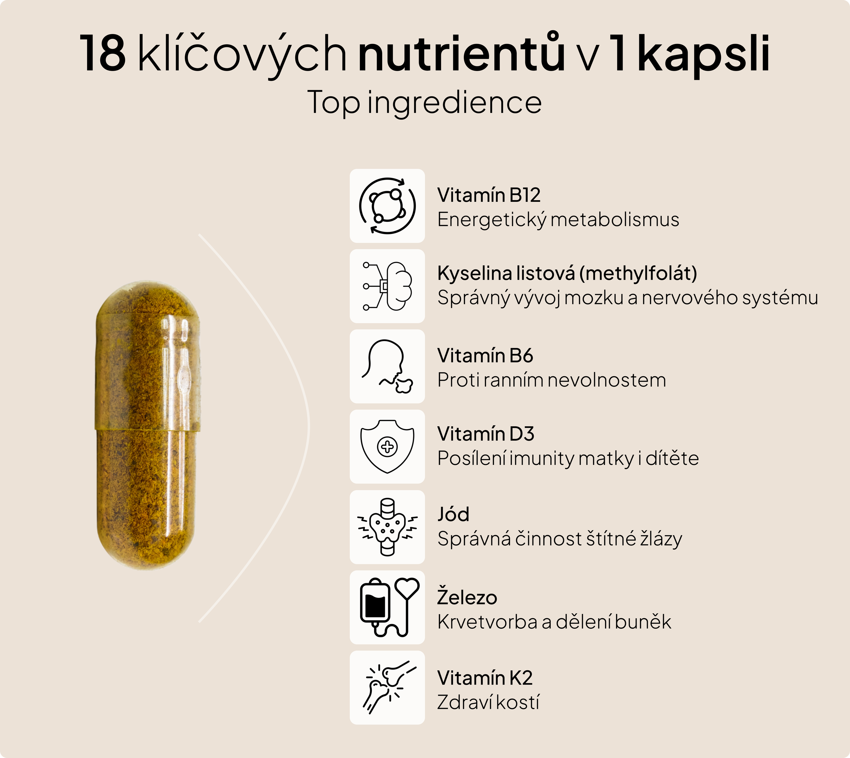 Prenatal – komplexní podpora pro ženy v těhotenství a po porodu, 30 kapslí