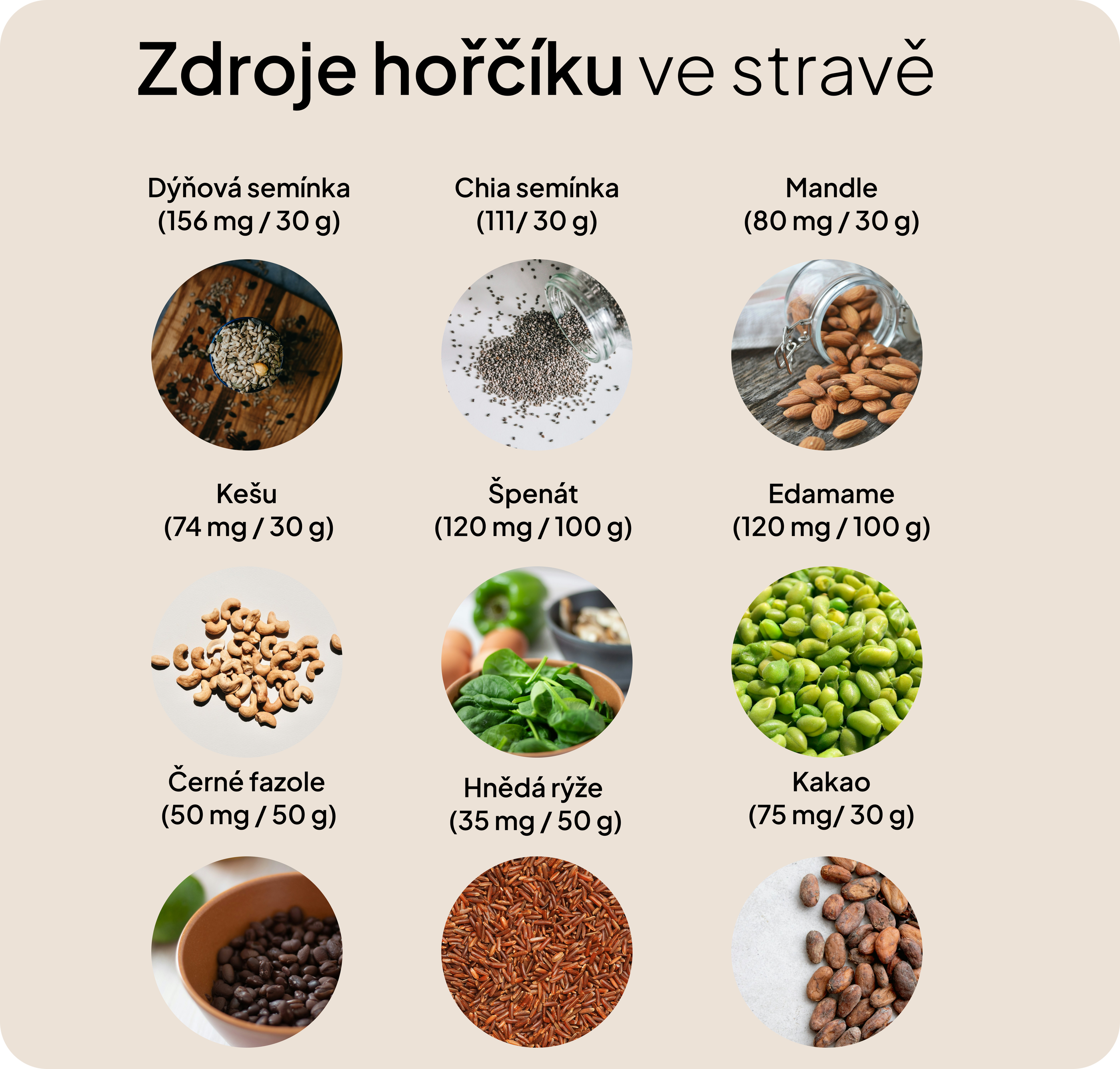 Hořčík v potravinách : Kompletní průvodce pro zdraví žen