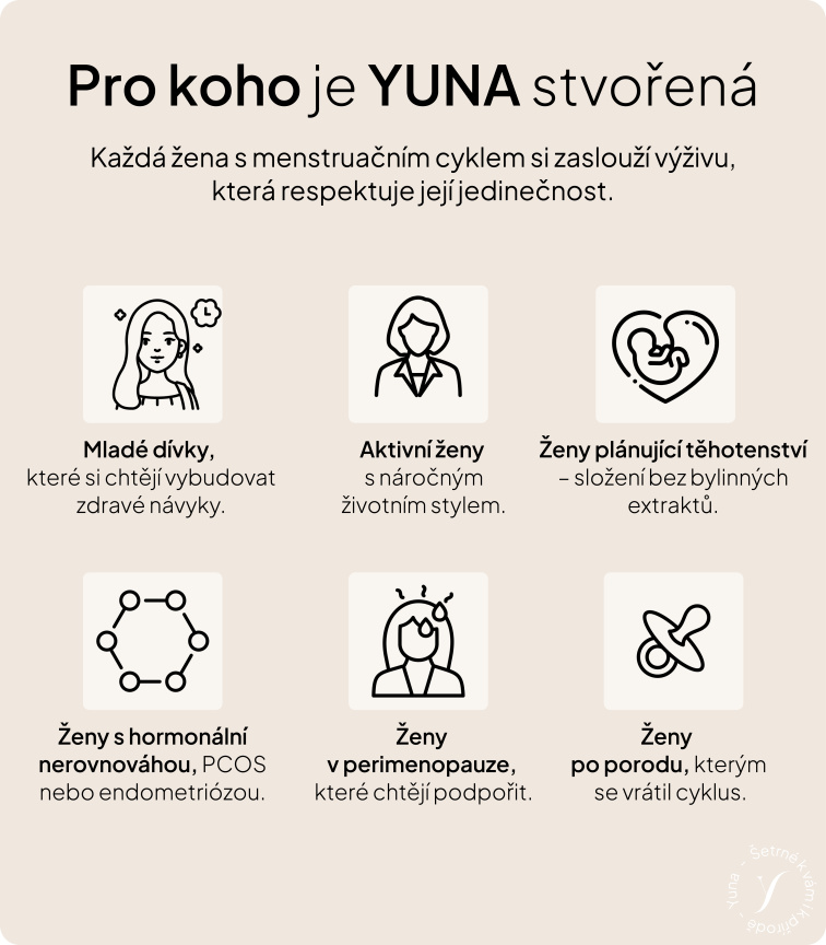 Chci své tělo vyživit – Perimenopauza