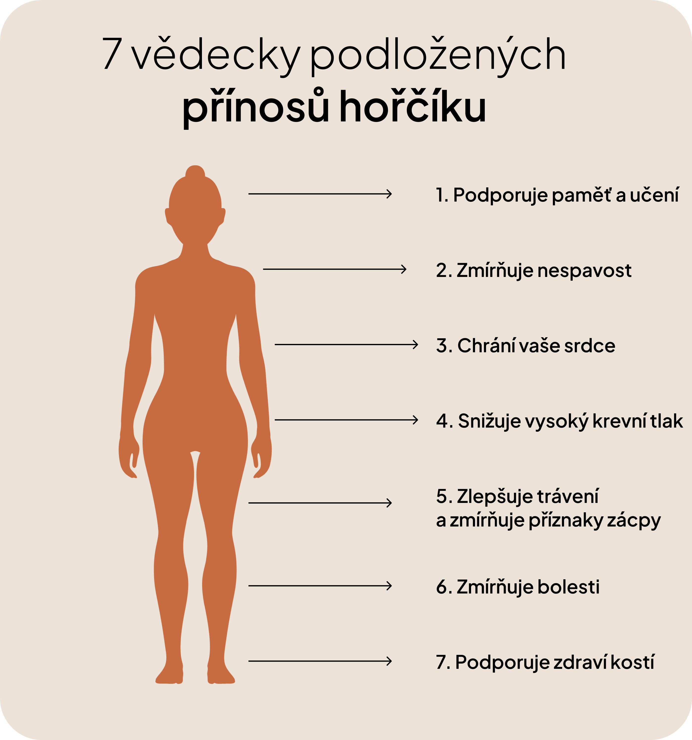 Hořčík malát: Vaše tajná zbraň pro energii a podporu cyklu