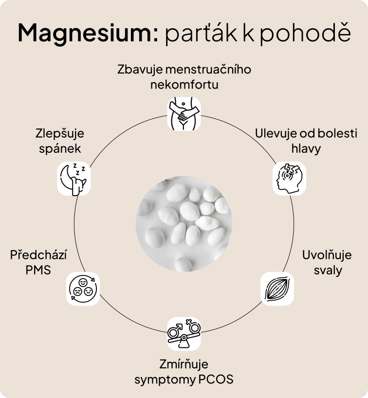 2. Pečuji o sebe – Nemám menstruaci