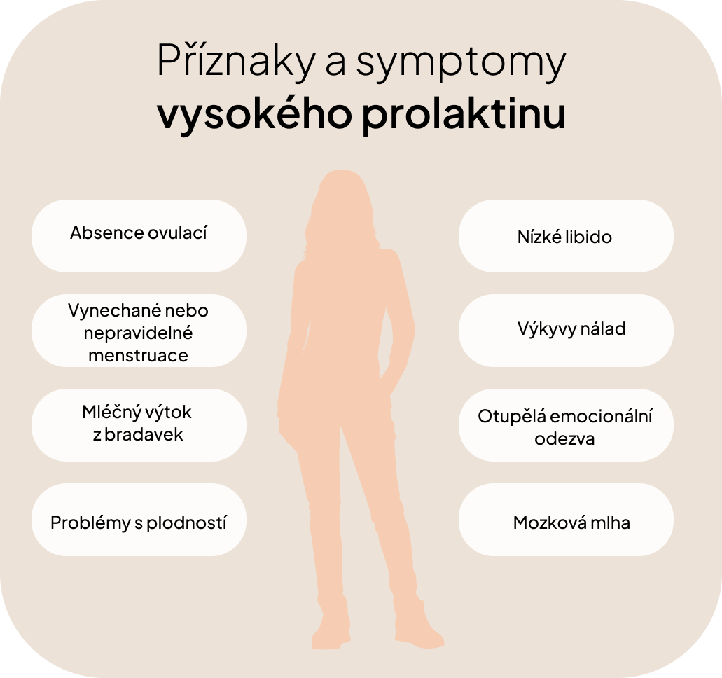Vysoký prolaktin a jak ho snížit?