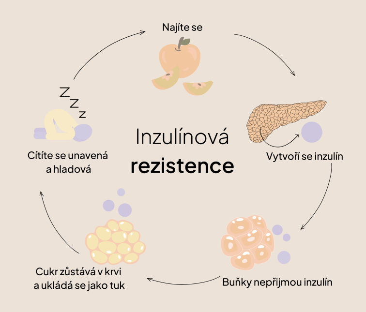 Podzimní únava: Proč se cítíte vyčerpaná a co s tím