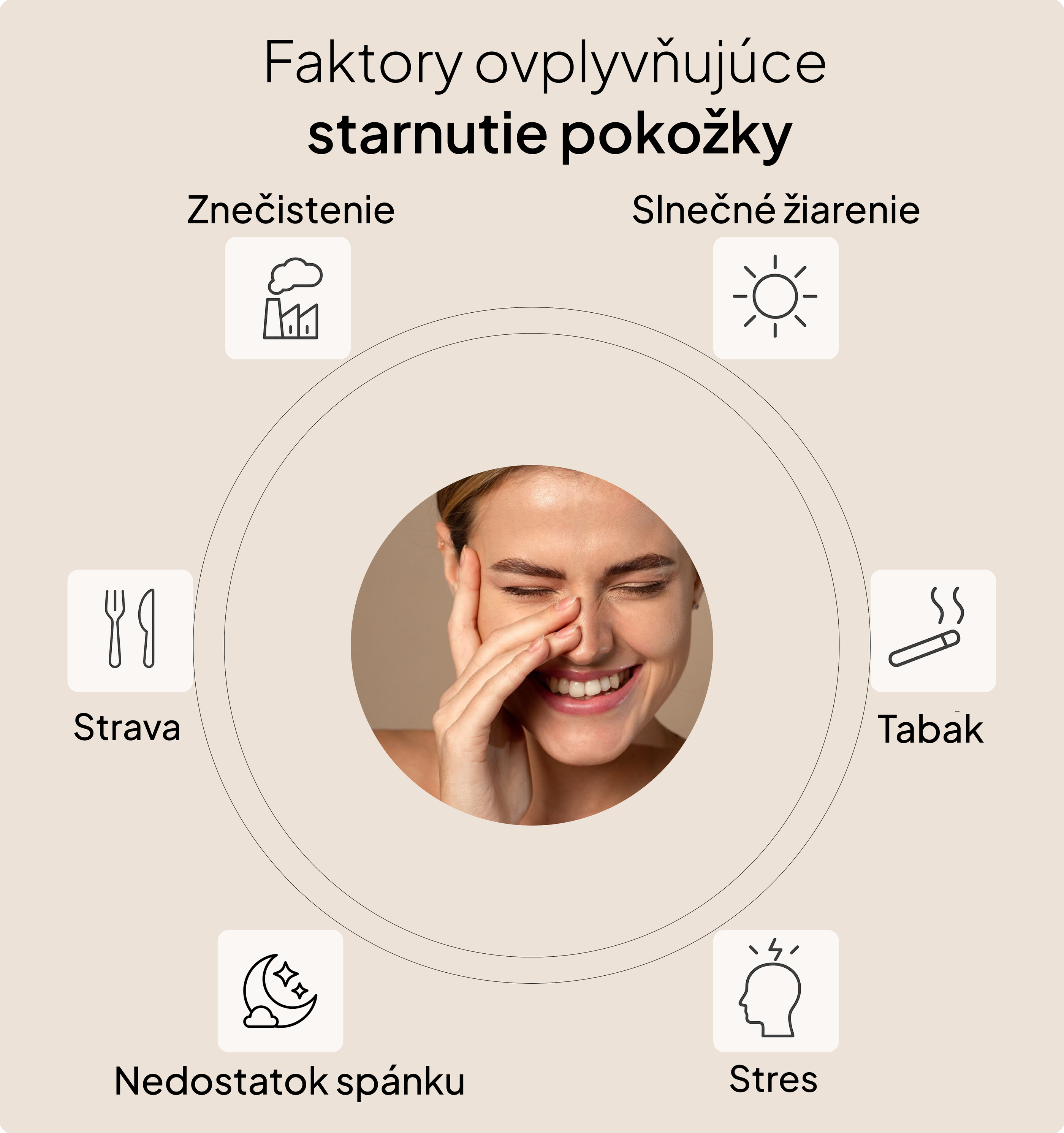 Skin Biotics – probiotický komplex s antioxidanty pro zdravou a odolnou pokožku