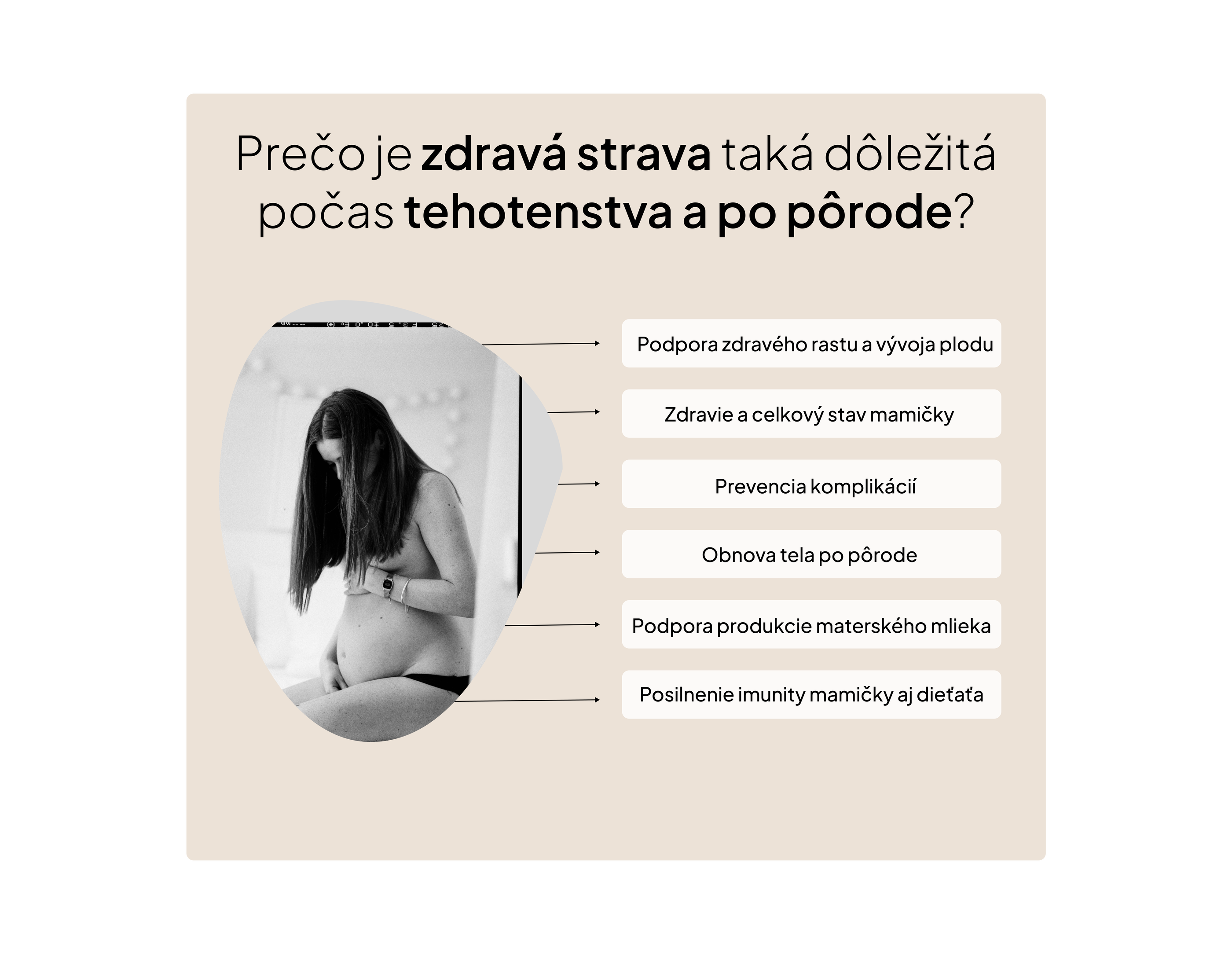 Prenatal – komplexní podpora pro ženy v těhotenství a po porodu, 30 kapslí