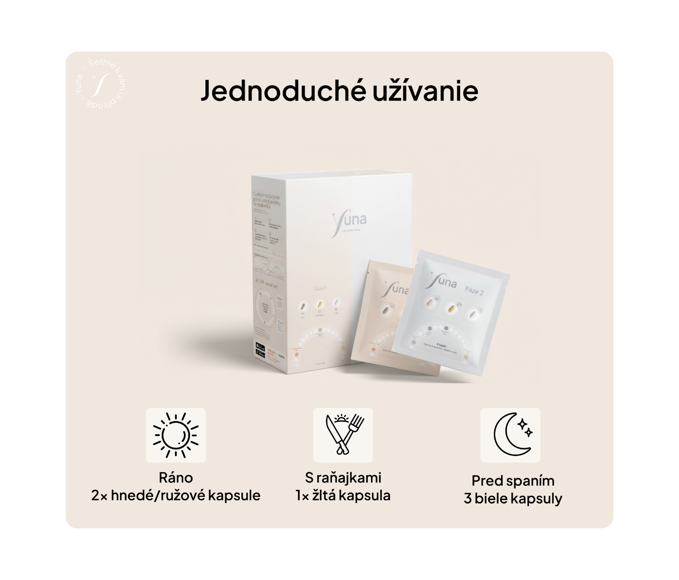 Yuna 2.0 - sada pro harmonizaci menstruačního cyklu, dávka na měsíc
