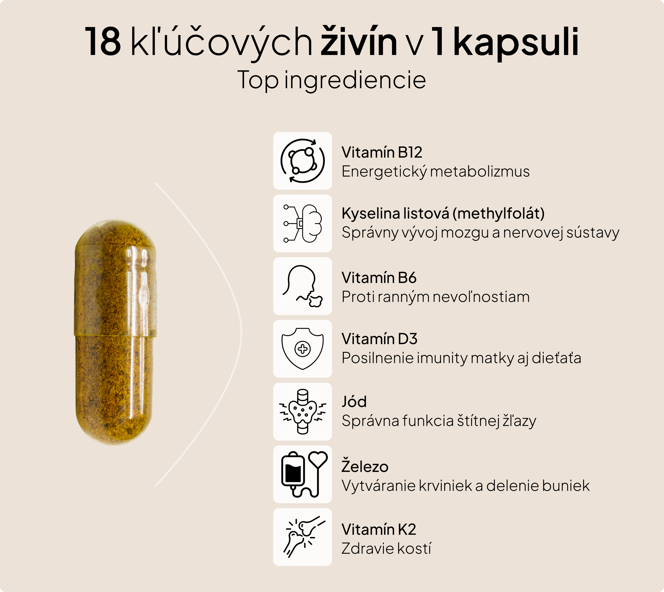 Prenatal – komplexní podpora pro ženy v těhotenství a po porodu, 30 kapslí