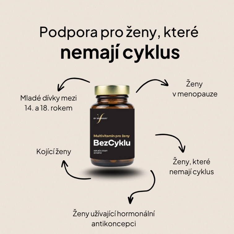 2. Pečuji o sebe – Nemám menstruaci