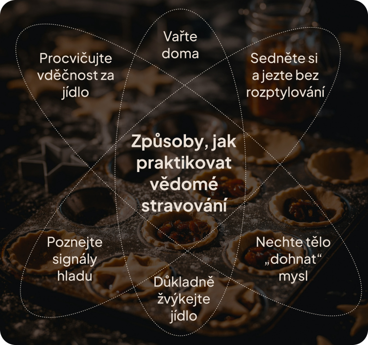 Zdravé vánoce pro ženy: Jak zvládnout svátky v souladu s vaším cyklem a tělem