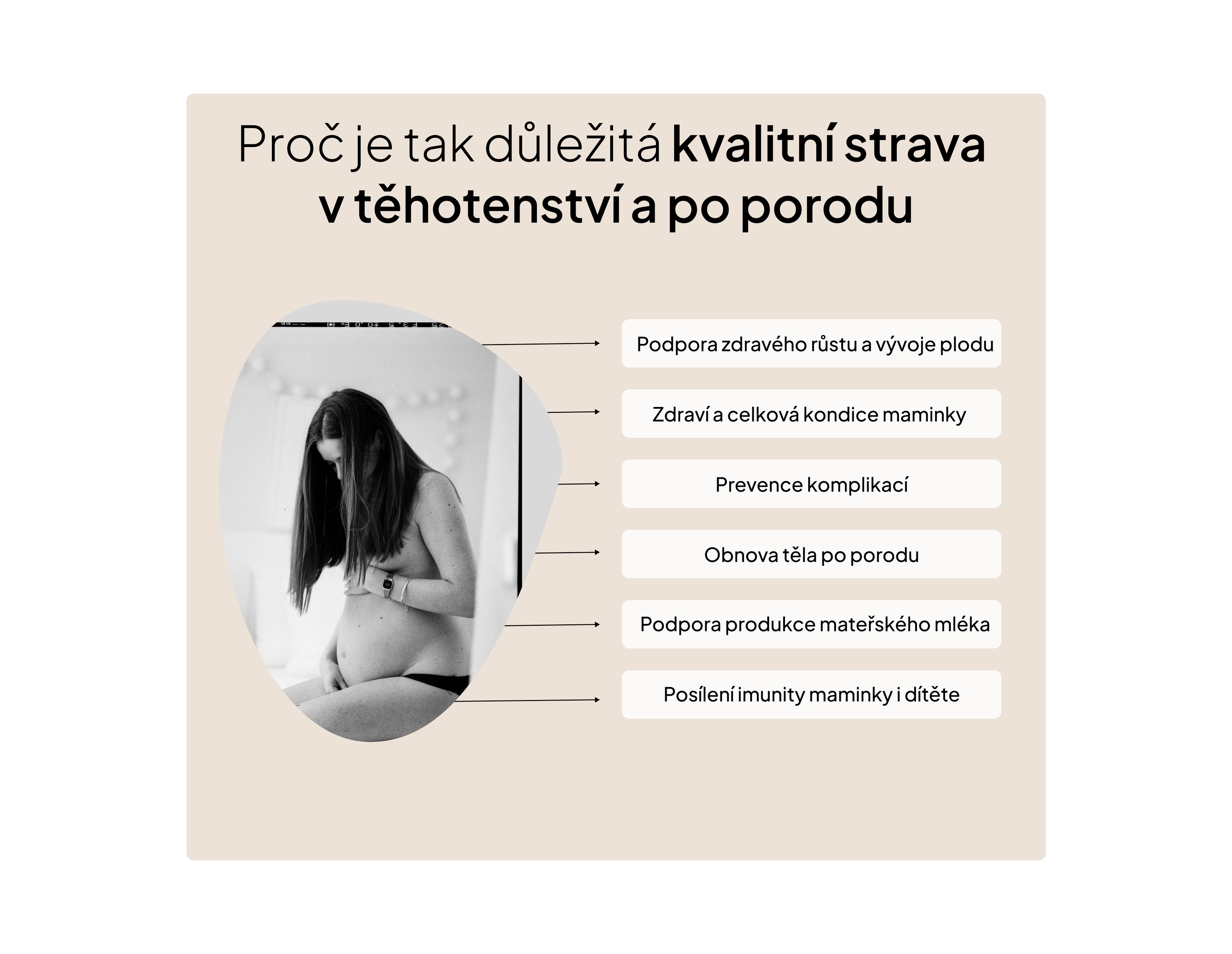 Prenatal – komplexní podpora pro ženy v těhotenství a po porodu, 30 kapslí