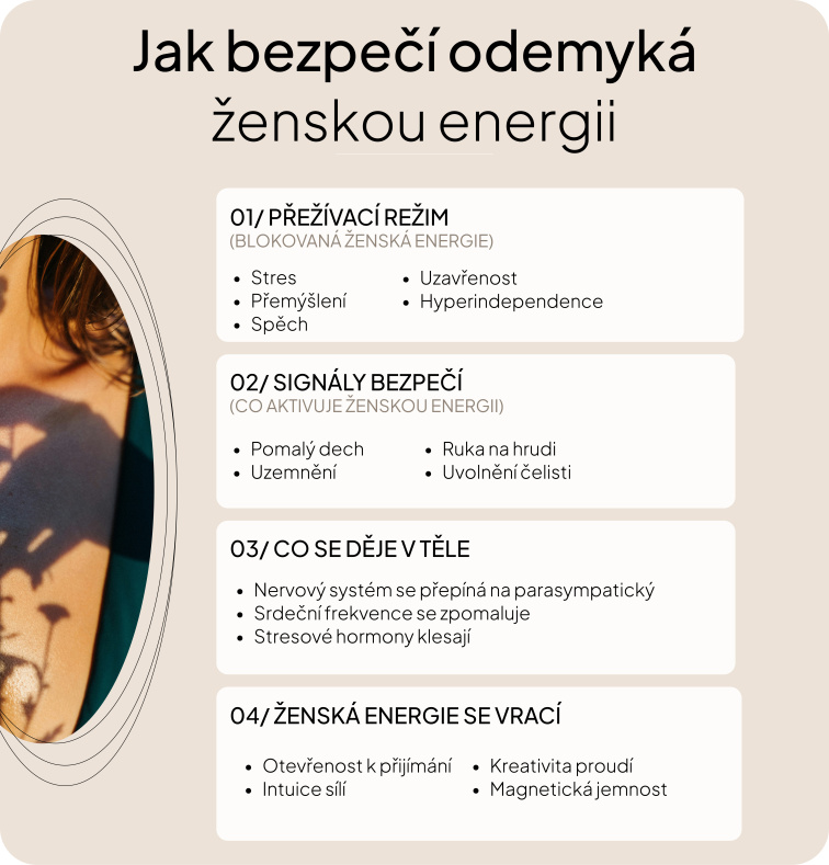 Jak uklidnit nervový systém: 4 strategie pro okamžitou úlevu a dlouhodobou odolnost