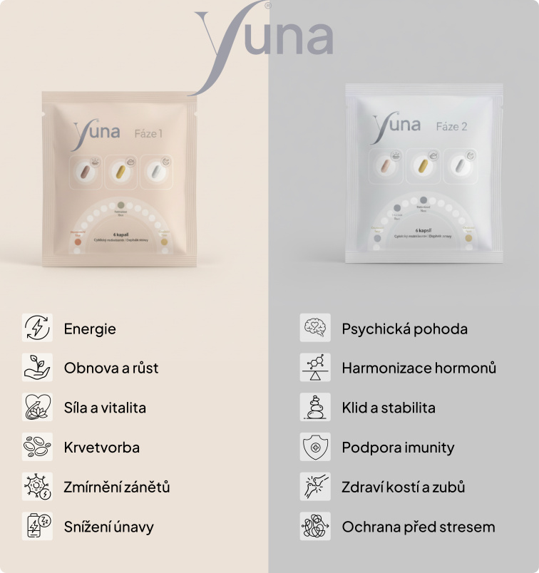 2. Pečuji o sebe – Přirozená menstruace