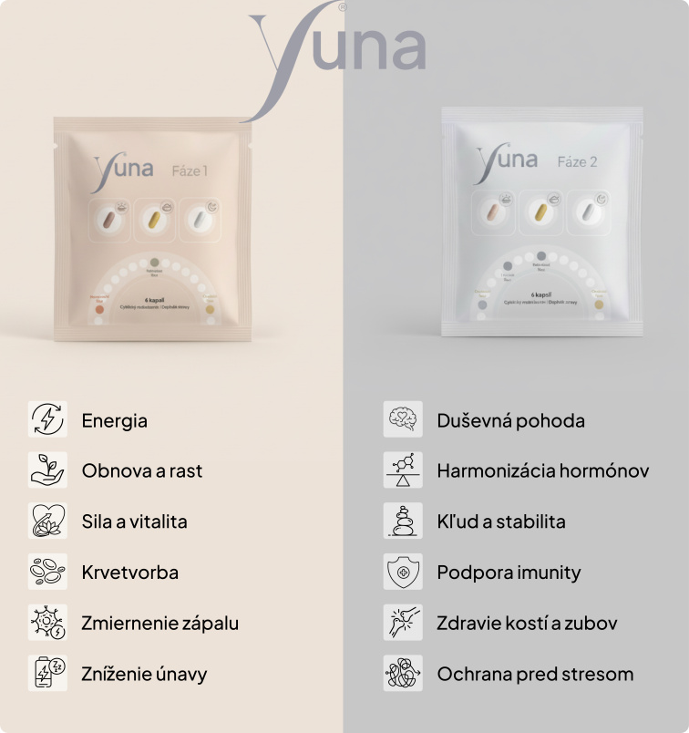Yuna 2.0 - sada pro harmonizaci menstruačního cyklu, dávka na měsíc