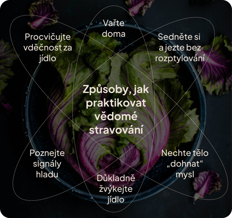 Zastavte zimní boj s jídlem: Proč vaše tělo potřebuje výživu, ne disciplínu