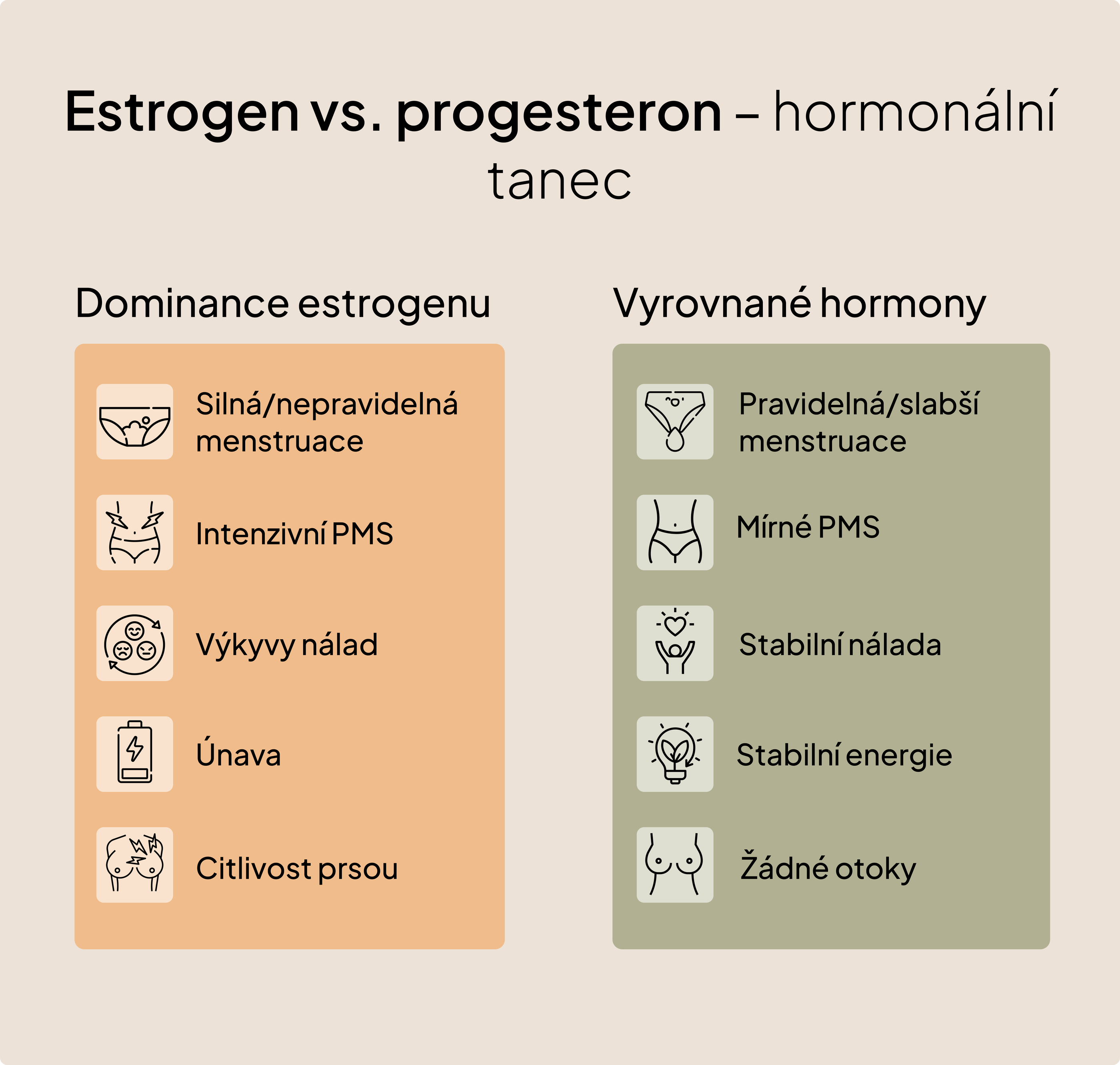 3. Dopřávám si to nejlepší – Silné krvácení