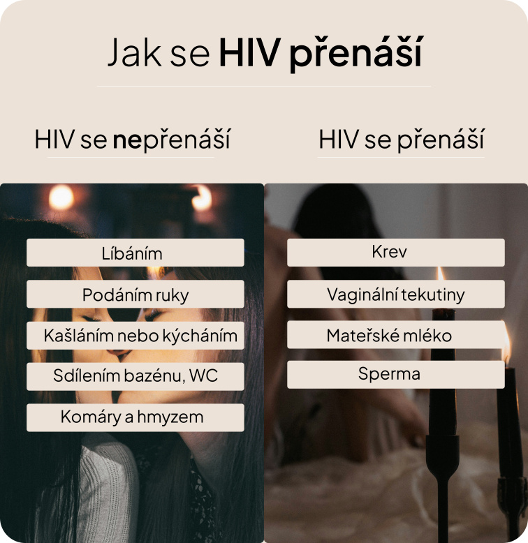 Prosinec je měsícem povědomí o AIDS: Hluboký pohled na HIV a zdraví žen