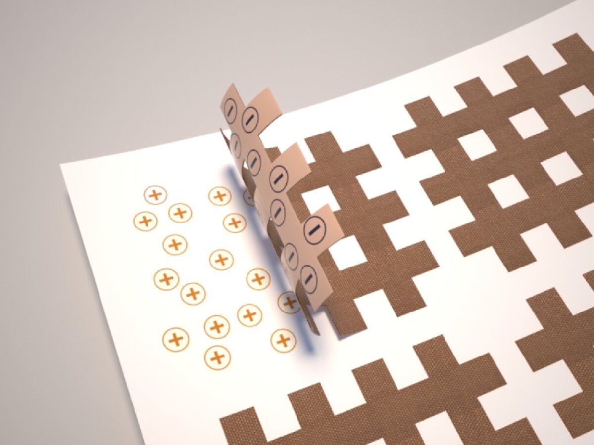 CrossLinq® tape
