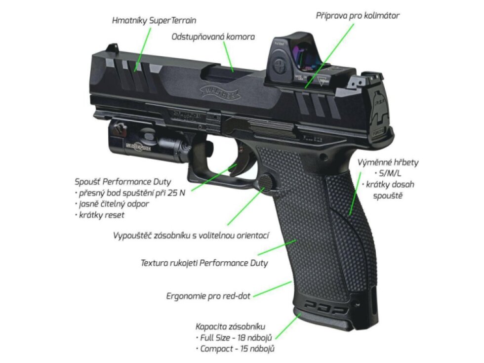 Pistole samonabíjecí WALTHER PDP FULL SIZE 4,5‘‘, 9 MM LUGER