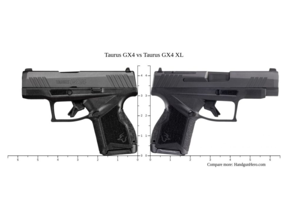 Pistole sam. Taurus, Mod.: GX4 XL, Ráže: 9mm Luger