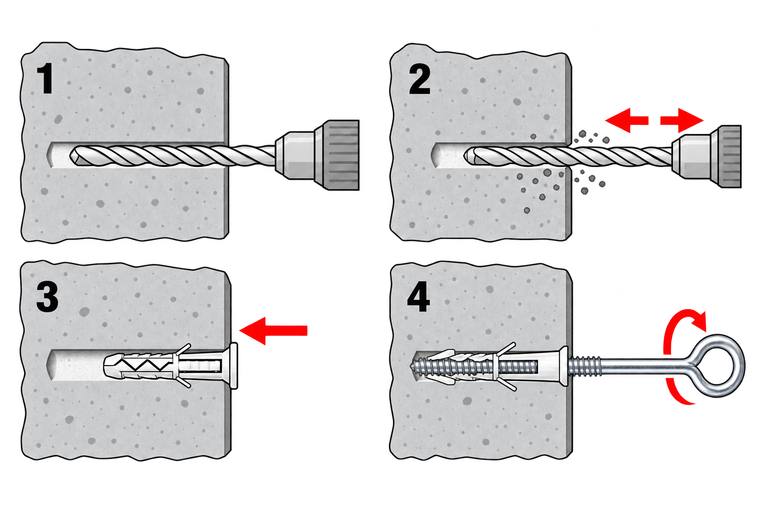 HOX – generovaná ilustrační montáž do betonu, kroky 1–4