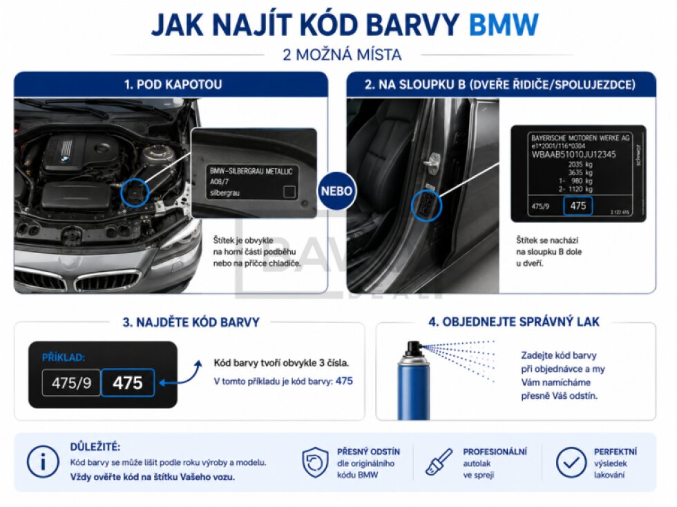 Autolak ve spreji BMW 475 Sapphirschwarz met. Black sapphire