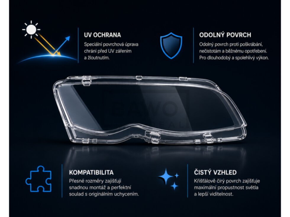 Přední kryty světel BMW G20/G21 2023-2025