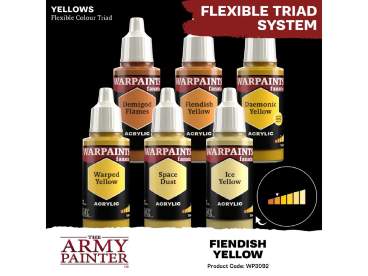 Army Painter: Warpaints Fanatic - Fiendish Yellow