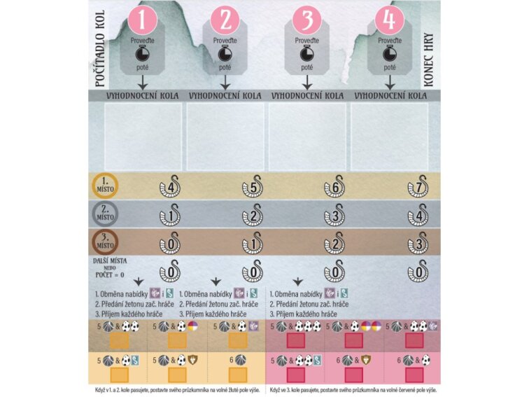 Na křídlech draků: Ohnivá akademie - Rozšíření