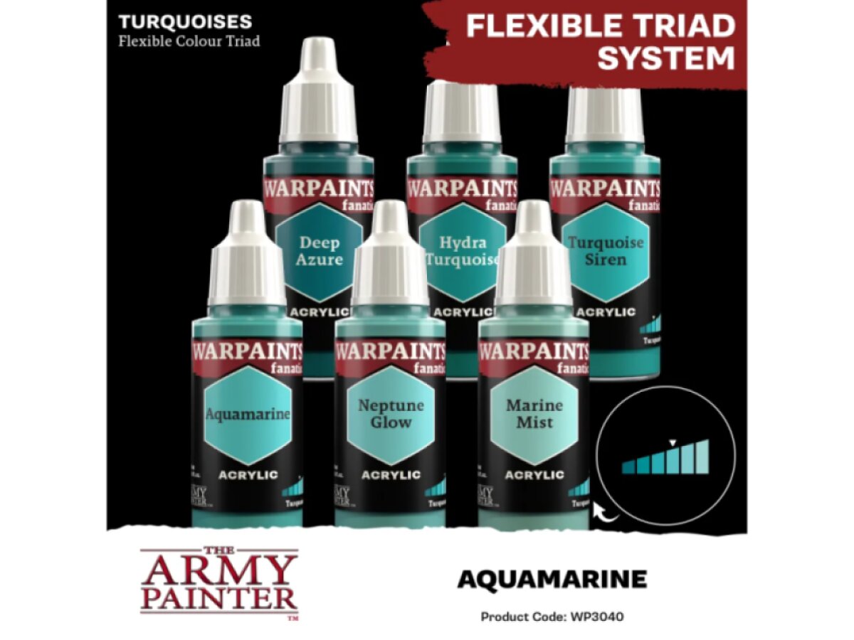 Army Painter: Warpaints Fanatic - Aquamarine