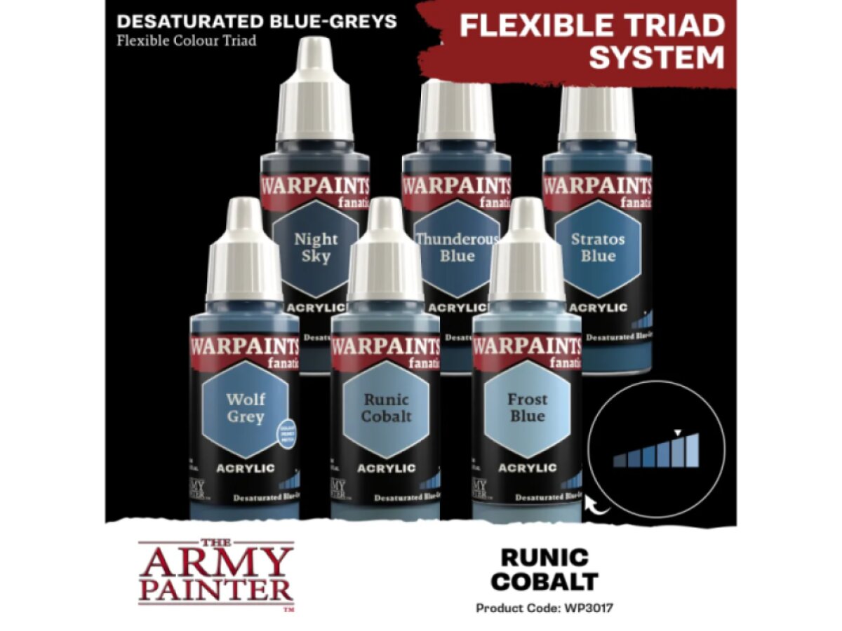 Army Painter: Warpaints Fanatic - Runic Cobalt