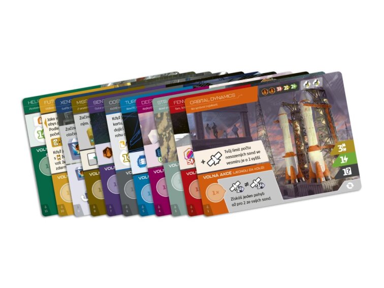 SETI: Kosmické agentury - Rozšíření