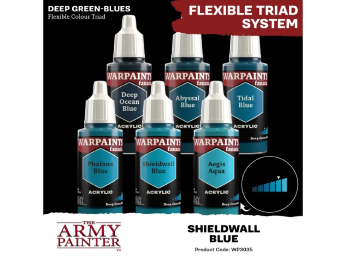 Army Painter: Warpaints Fanatic - Shieldwall Blue