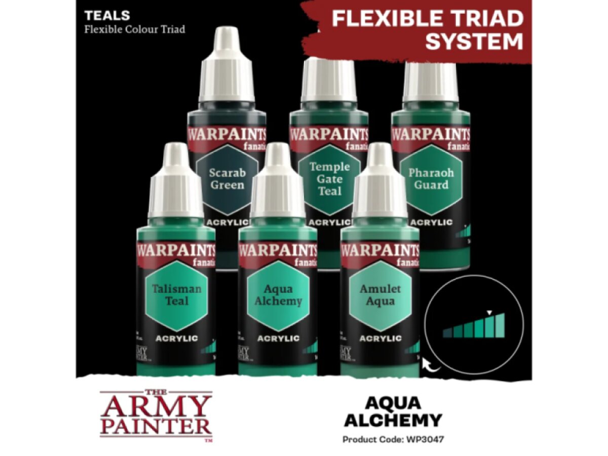 Army Painter: Warpaints Fanatic - Aqua Alchemy
