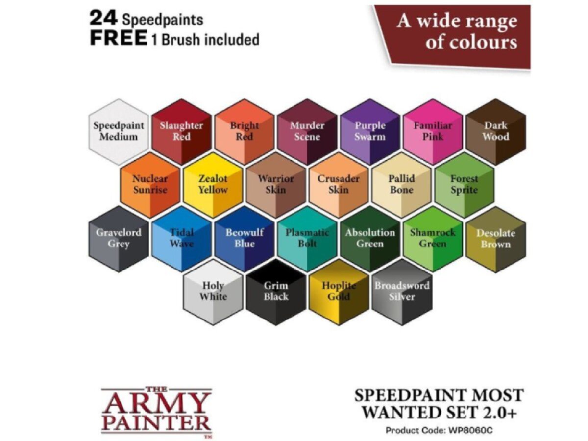 Army Painter: Speedpaint Most Wanted Set 2.0