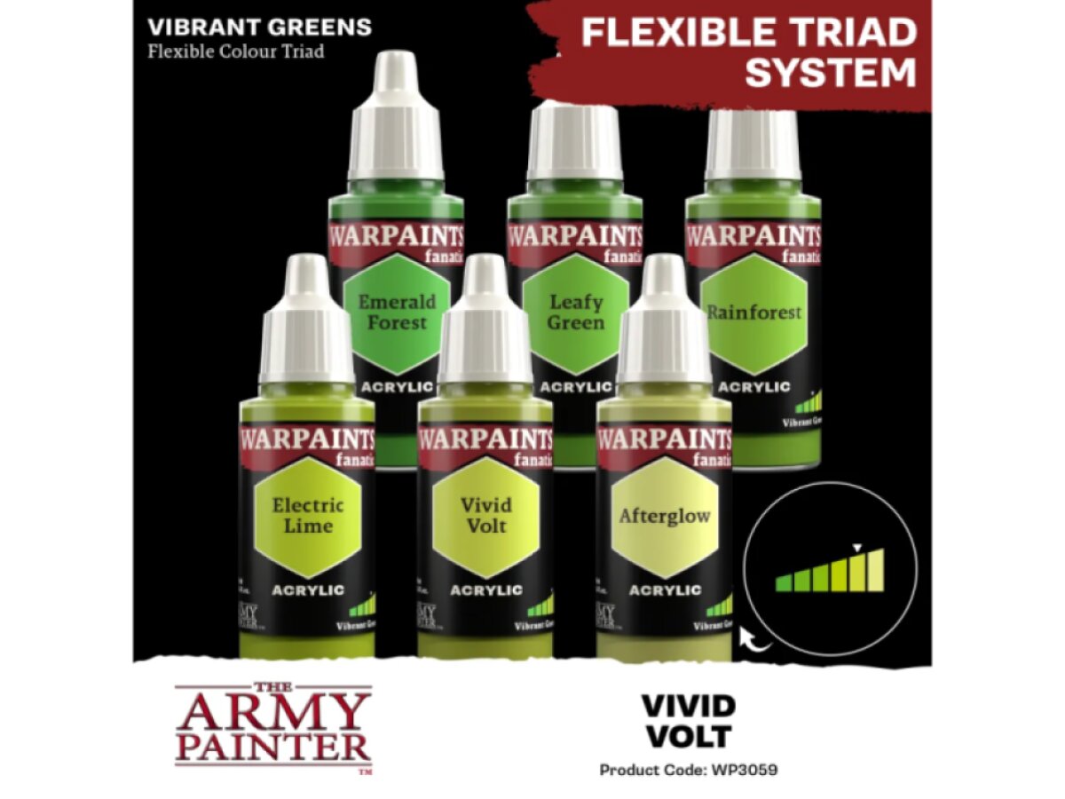 Army Painter: Warpaints Fanatic - Vivid Volt