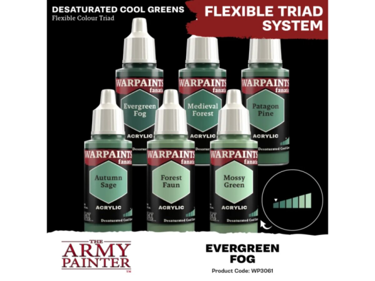 Army Painter: Warpaints Fanatic - Evergreen Fog