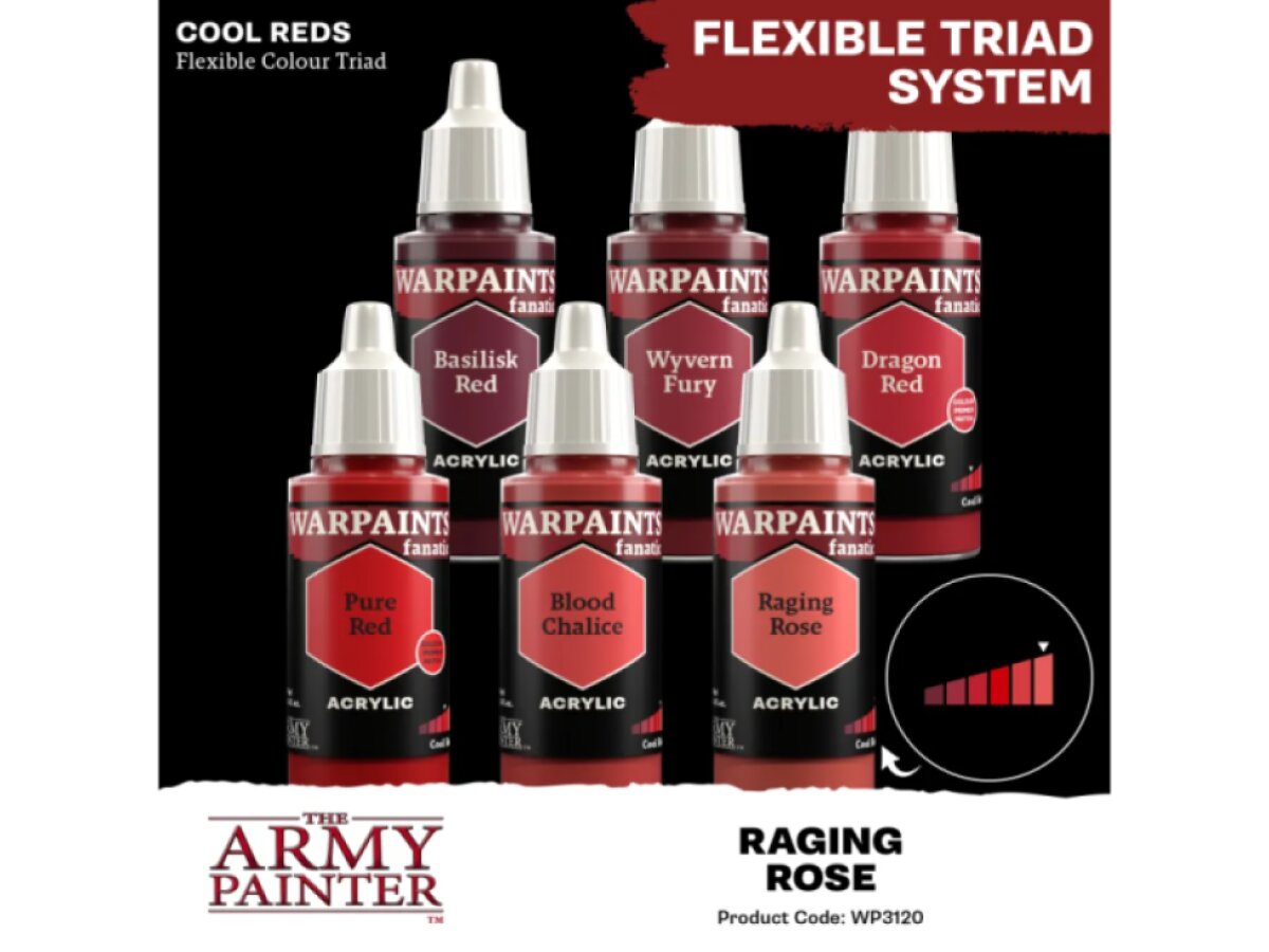 Army Painter: Warpaints Fanatic - Raging Rose