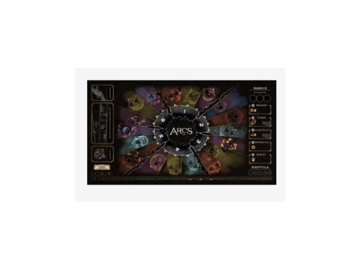 ARCS: Neoprenová mapa