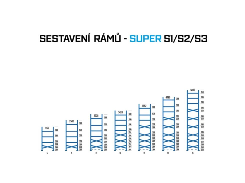 Archivní rám S1 3028x320 mm, regály SUPER
