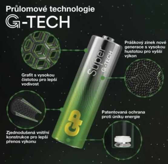 Kapesní větráček - SADA + GP alkalická baterie SUPER 12ks AA a 12ks AAA