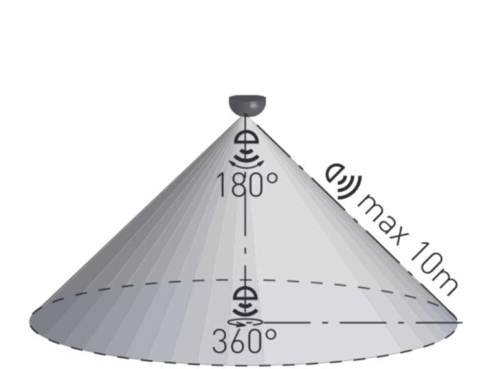 Pohybový senzor MS3-MINI 230V mikrovlnné čidlo 06823