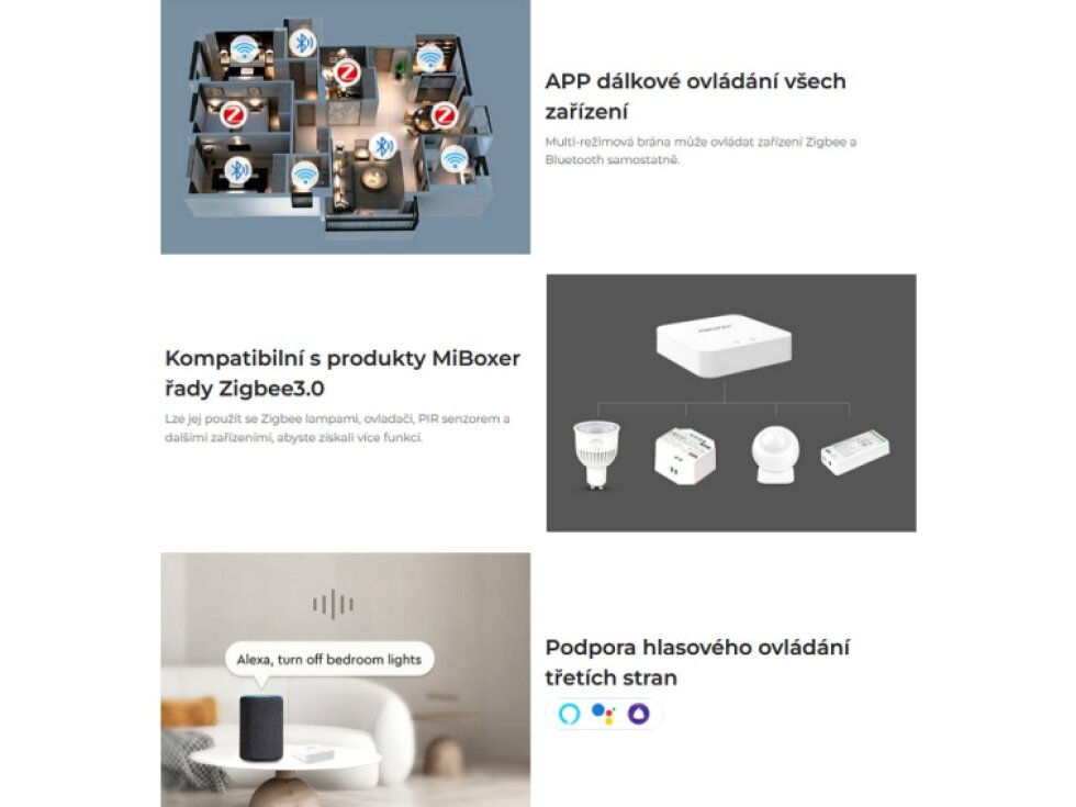 MiBOXER bezdrátová Zigbee 3.0 brána, TUYA, HUE, IKEA HUB BT Getaway Mi-Light ZB-BOX3