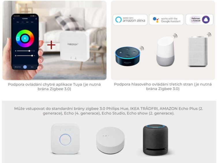 MiBOXER ZigBee + RF přijímač / stmívač 5v1 pro jednobarevné LED pásky, CCT, RGB, RGBW a RGBCCT 12A