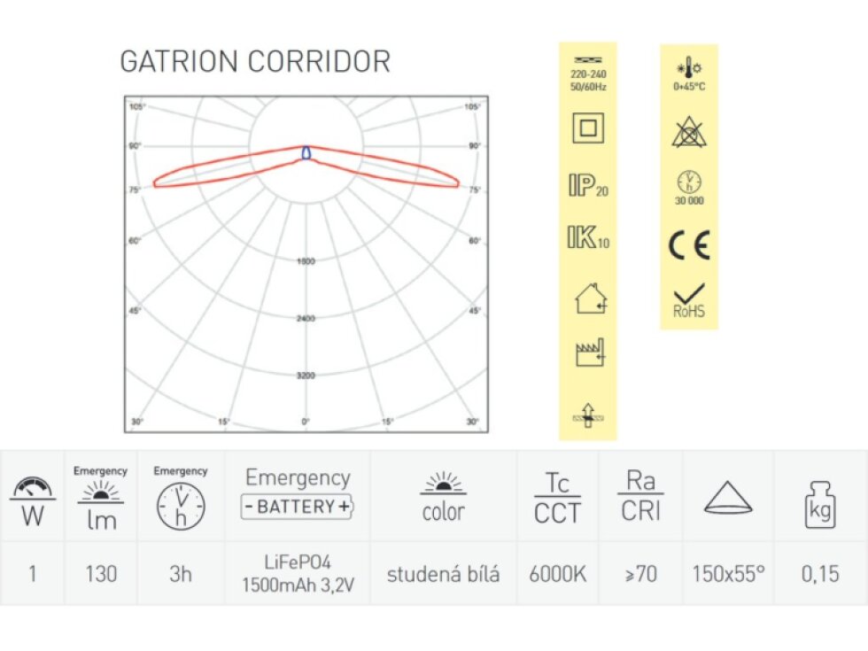 Greenlux GATRION corridor 1W nouzové vestavěné svítidlo do SDK sádrokartonu 150°x55° koridorové