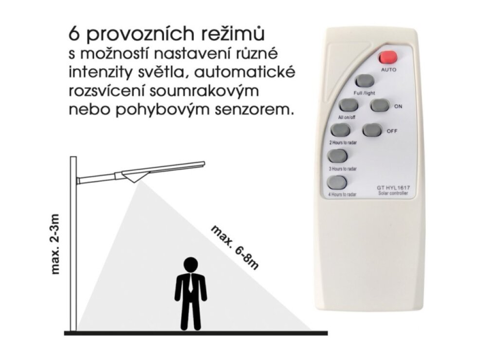 LED solární pouliční svítidlo STRADA 40W s dálkovým ovladačem a senzorem 3000K
