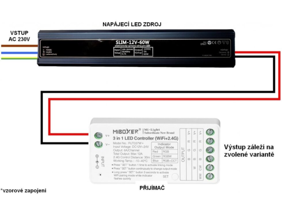 MiBOXER ZigBee + RF přijímač / stmívač 5v1 pro jednobarevné LED pásky, CCT, RGB, RGBW a RGBCCT 12A