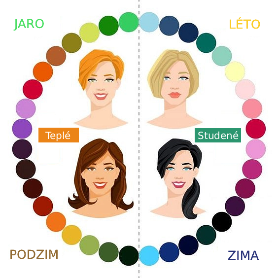 ✨ Proměna paní Jany – návrat svěžesti, jiskry a přirozené lehkosti