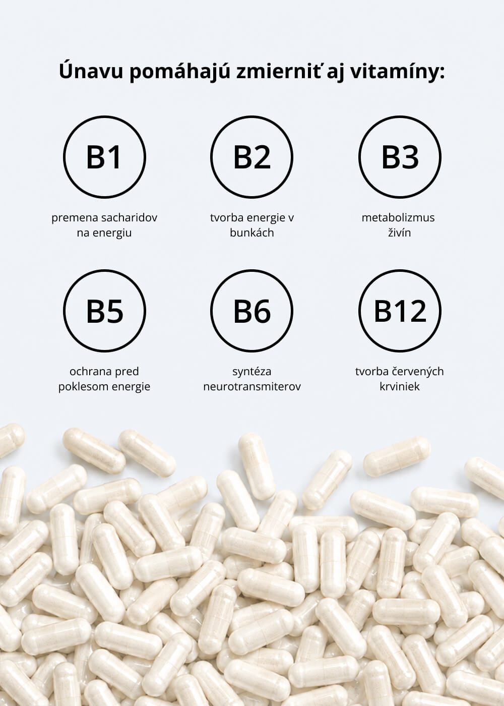 VENIRA multivitamín & vitality complex, vek 50+
